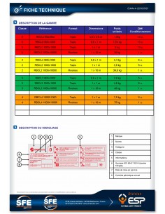 TAPIS ISOLANT 0.6MX1M - CL 3 REF RBCL3600X1000 2